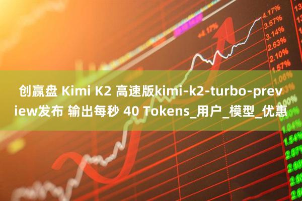 创赢盘 Kimi K2 高速版kimi-k2-turbo-preview发布 输出每秒 40 Tokens_用户_模型_优惠