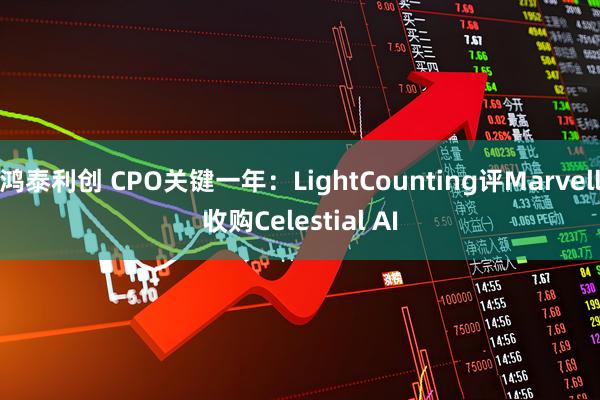 鸿泰利创 CPO关键一年:LightCounting评Marvell收购Celestial AI